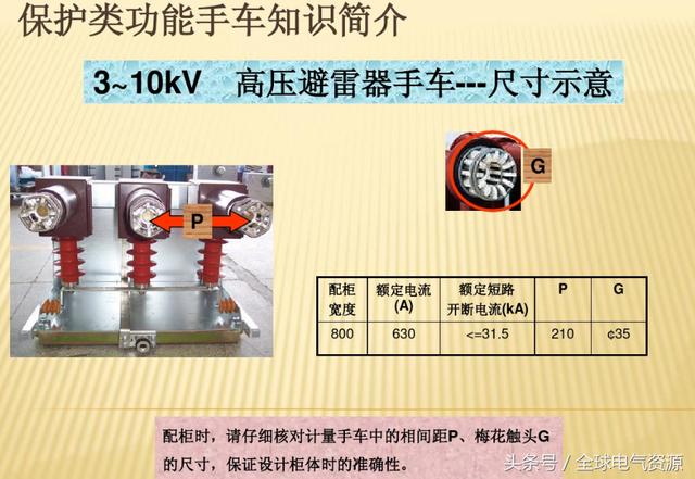 10KV開關(guān)柜內(nèi)部功能手車結(jié)構(gòu)已充分說明，易于理解！