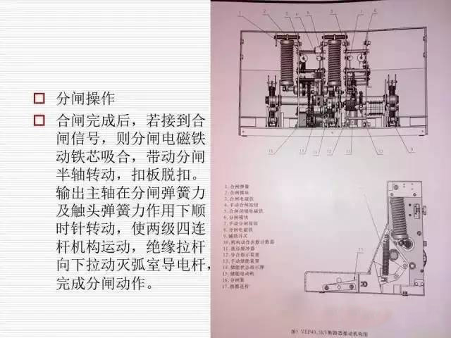 35KV高壓開關(guān)柜圖文說明，電力用戶一定要看！