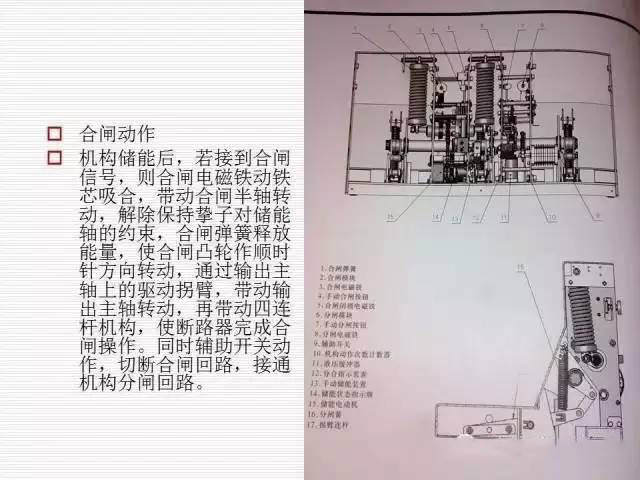 35KV高壓開關(guān)柜圖文說明，電力用戶一定要看！