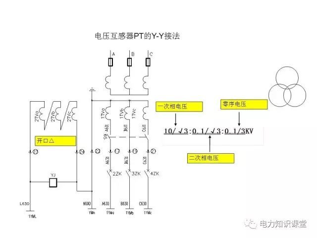 解釋開(kāi)關(guān)柜二次控制原理和接線