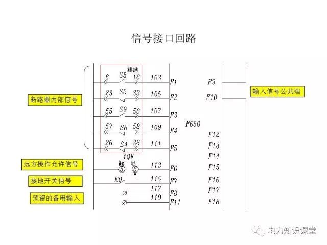 解釋開(kāi)關(guān)柜二次控制原理和接線