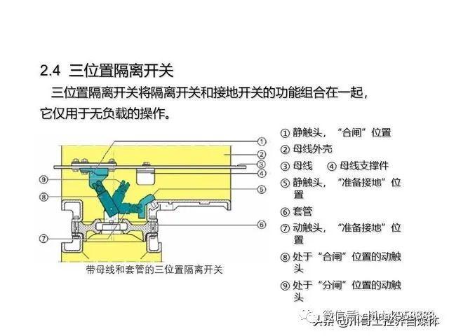 中國(guó)工業(yè)控制|高壓開關(guān)柜系統(tǒng)