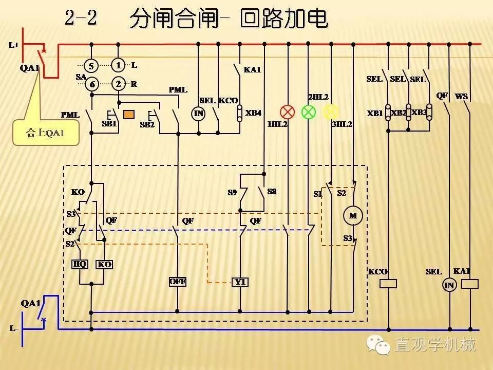 中壓開(kāi)關(guān)柜高清3D動(dòng)畫(huà)分析，控制原理ppt，瘋狂