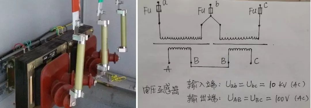 高壓開關(guān)柜配置知識，純干貨！