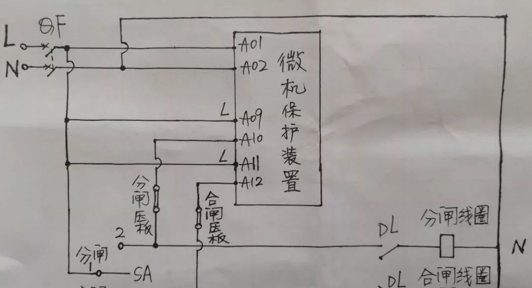 高壓開關(guān)柜配置知識，純干貨！