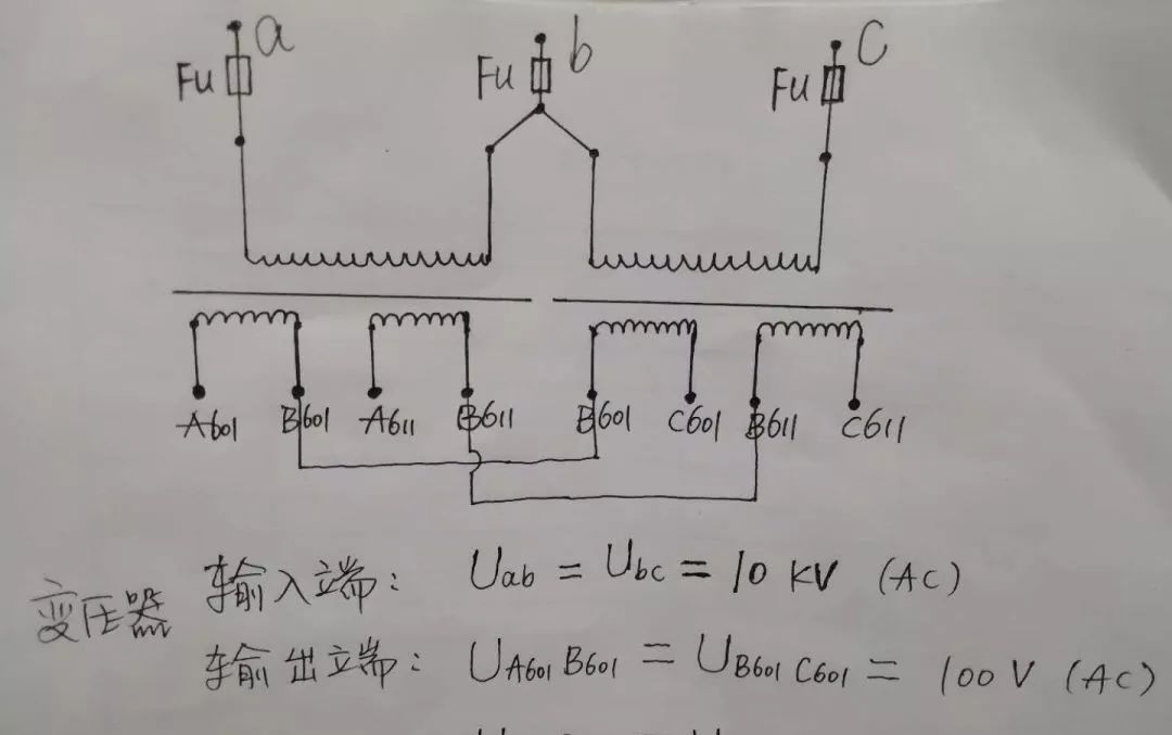 高壓開關(guān)柜配置知識，純干貨！