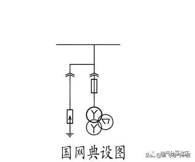 輕微開關(guān)柜故障會造成重大損失，請注意高壓電工