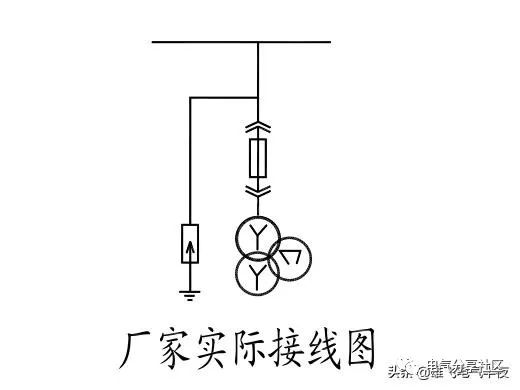 輕微開關(guān)柜故障會造成重大損失，請注意高壓電工