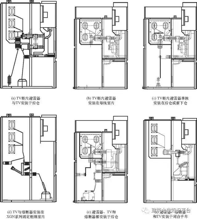 開(kāi)關(guān)柜故障分析及對(duì)策