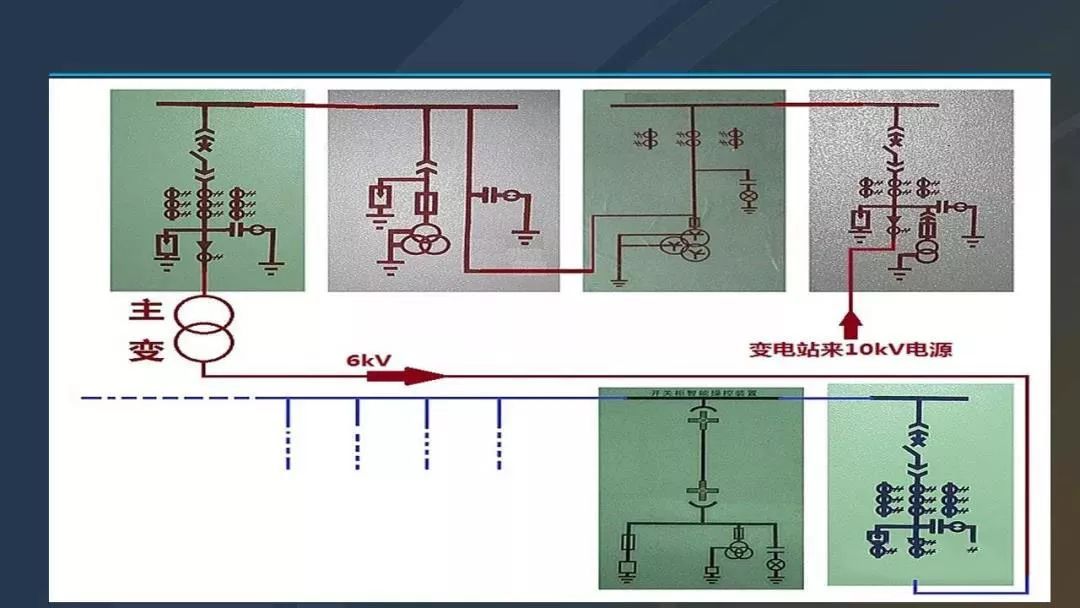 高電壓開關(guān)柜，超級詳細！