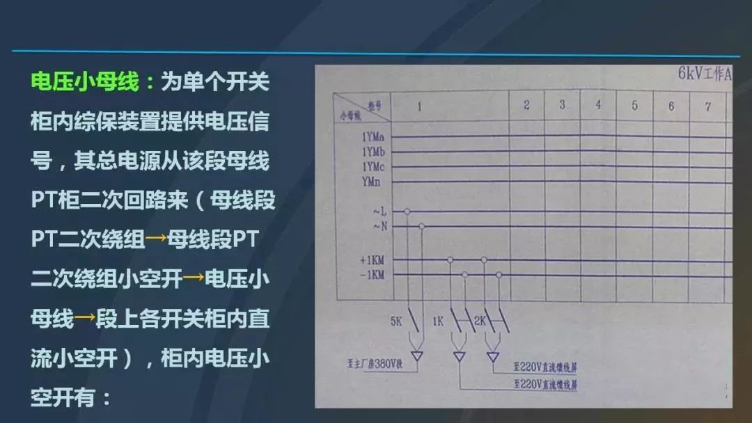 高電壓開關(guān)柜，超級詳細！