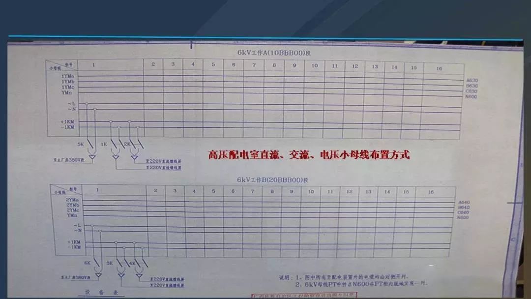 高電壓開關(guān)柜，超級詳細！