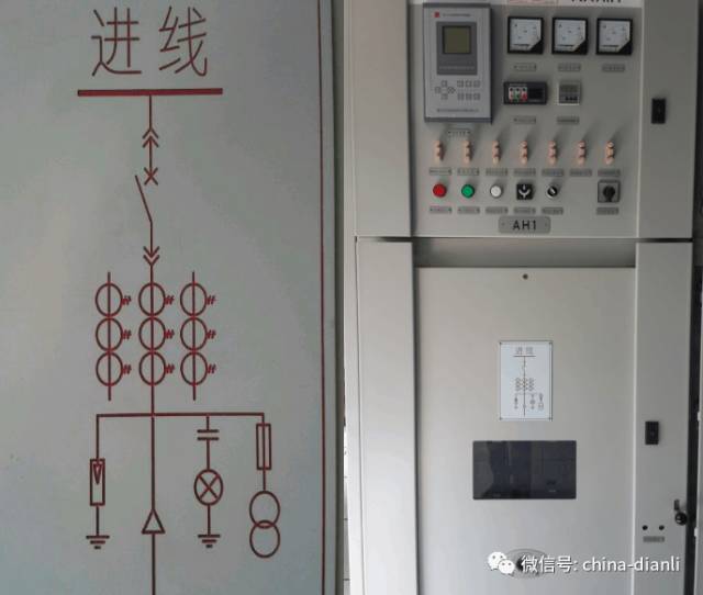 10kV配電室開關(guān)柜及其功能的圖解分析