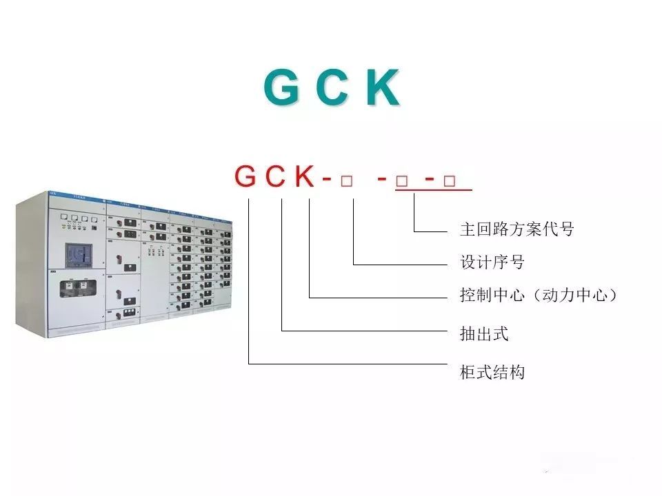 用電者必須觀看！高壓開關(guān)柜基本知識(附圖)