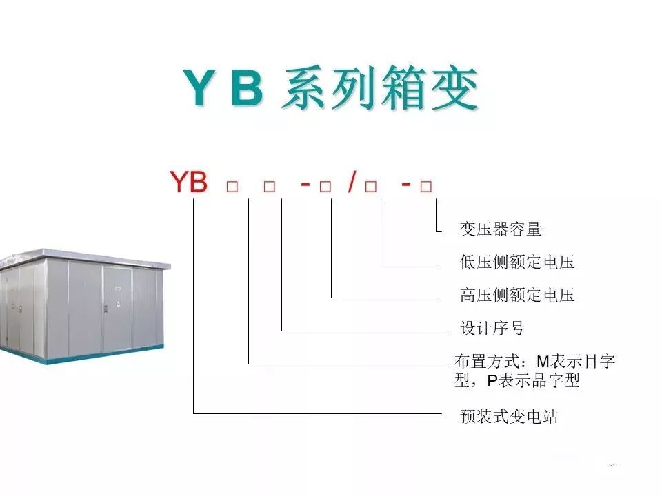 用電者必須觀看！高壓開關(guān)柜基本知識(附圖)