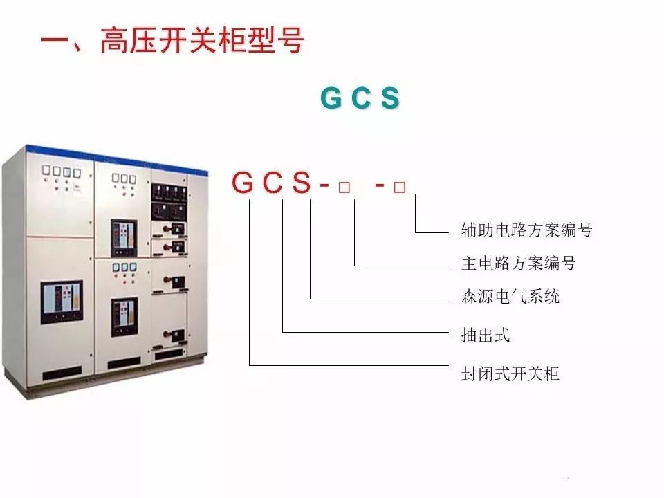 用電者必須觀看！高壓開關(guān)柜基本知識(附圖)