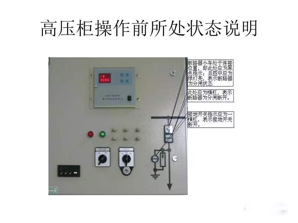 用電者必須觀看！高壓開關(guān)柜基本知識(附圖)