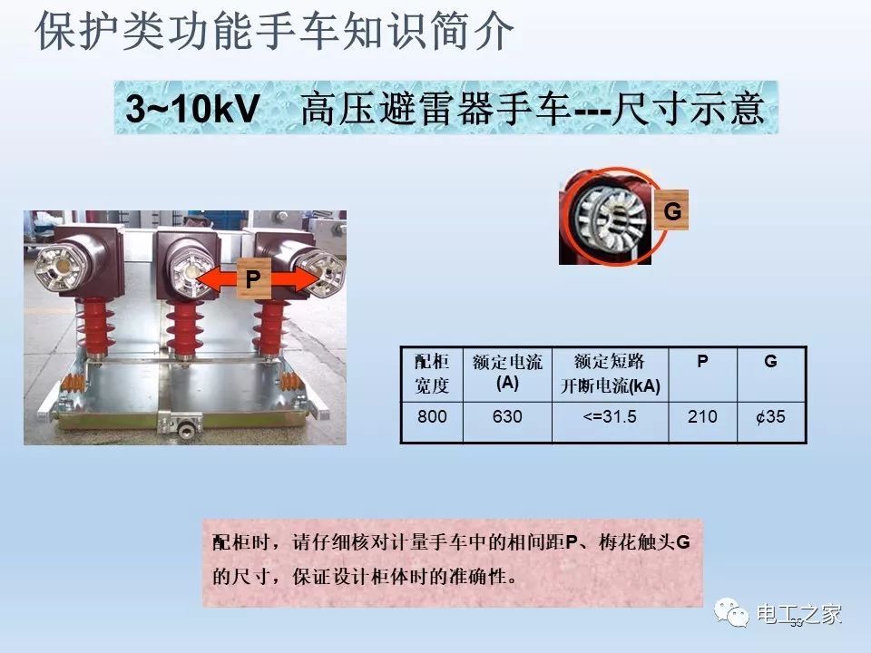 告訴我們KYN28開(kāi)關(guān)柜常用手工藝品