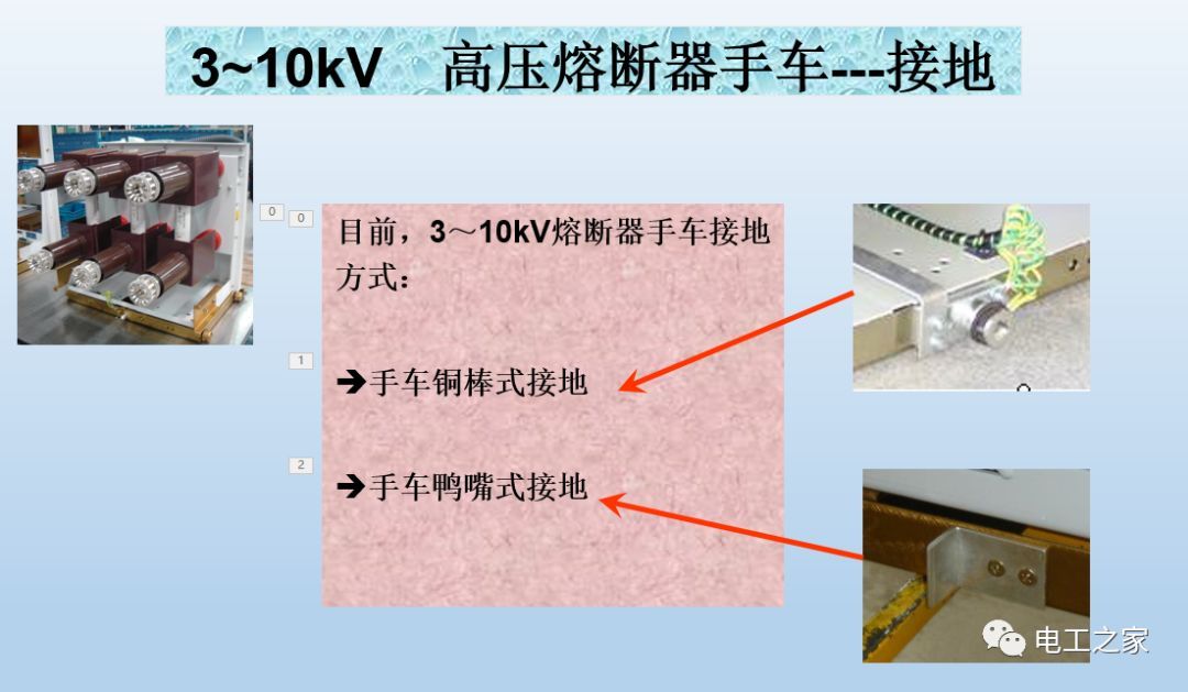 告訴我們KYN28開(kāi)關(guān)柜常用手工藝品