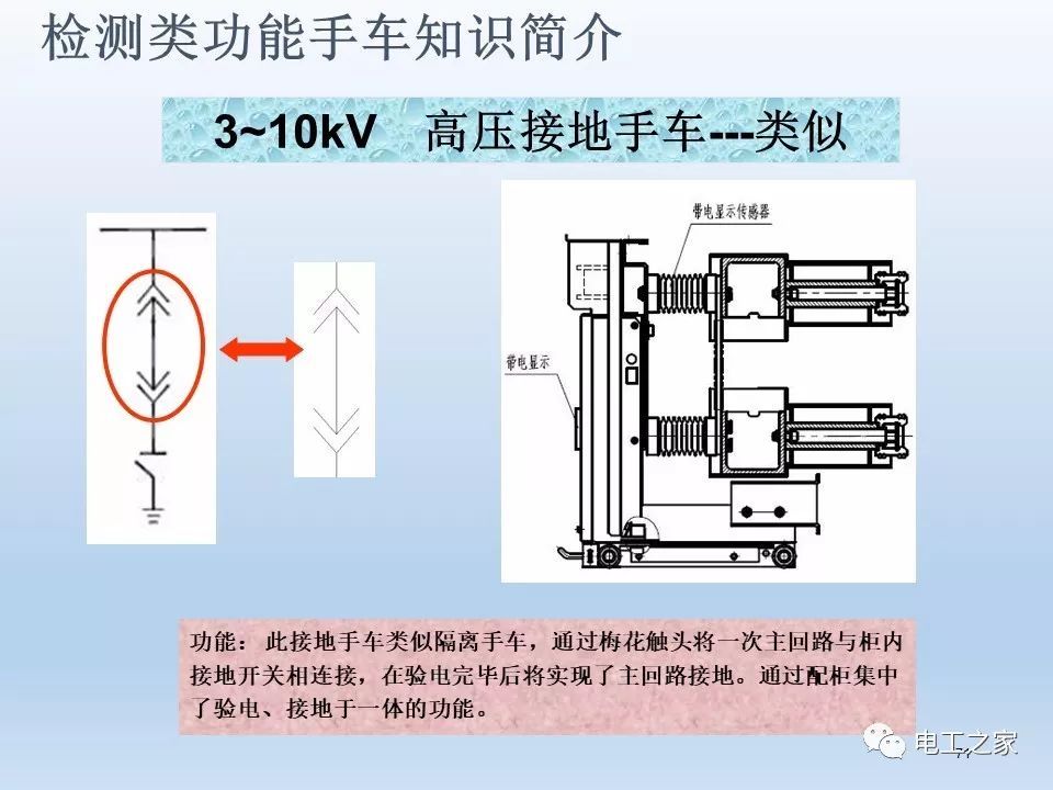 告訴我們KYN28開(kāi)關(guān)柜常用手工藝品