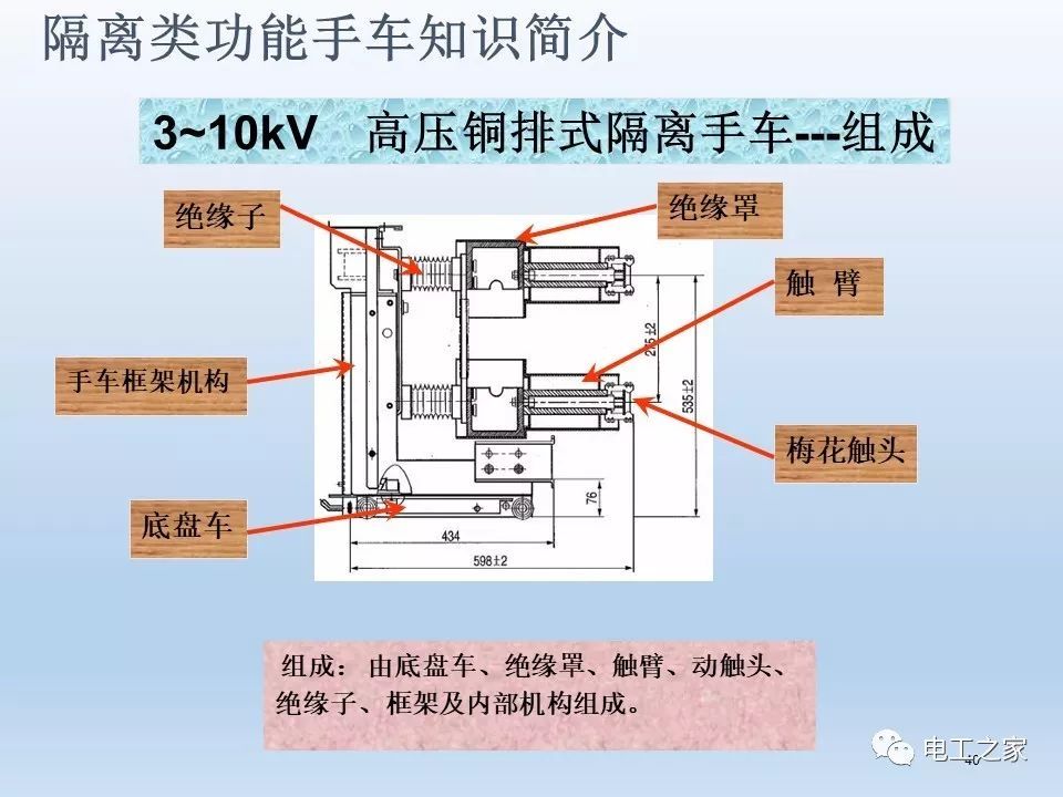 告訴我們KYN28開(kāi)關(guān)柜常用手工藝品