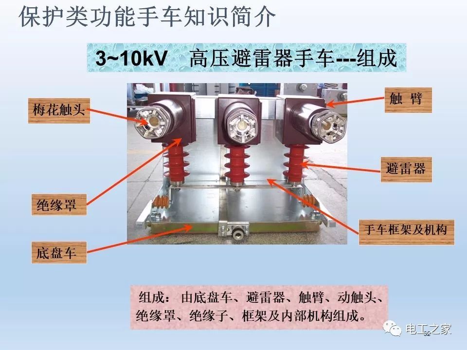 告訴我們KYN28開(kāi)關(guān)柜常用手工藝品