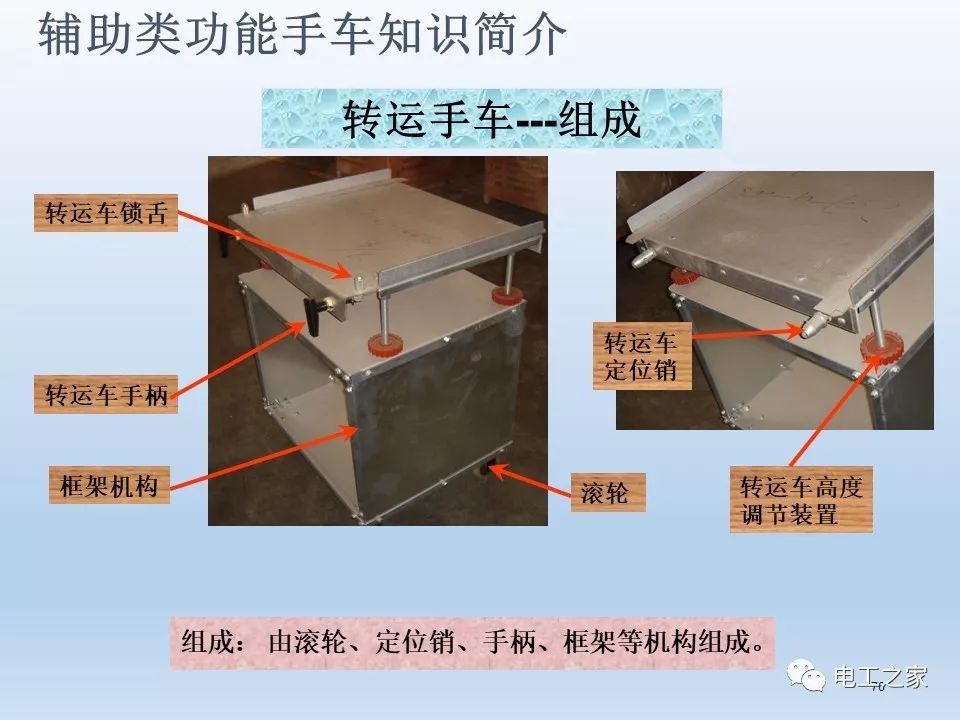 告訴我們KYN28開(kāi)關(guān)柜常用手工藝品