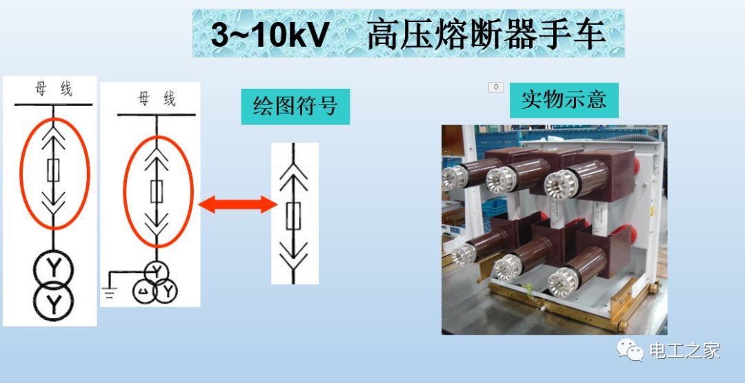 告訴我們KYN28開(kāi)關(guān)柜常用手工藝品