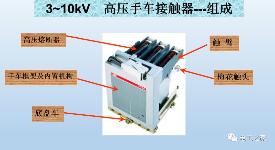 告訴我們KYN28開(kāi)關(guān)柜常用手工藝品