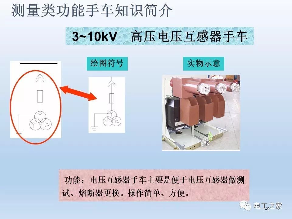 告訴我們KYN28開(kāi)關(guān)柜常用手工藝品