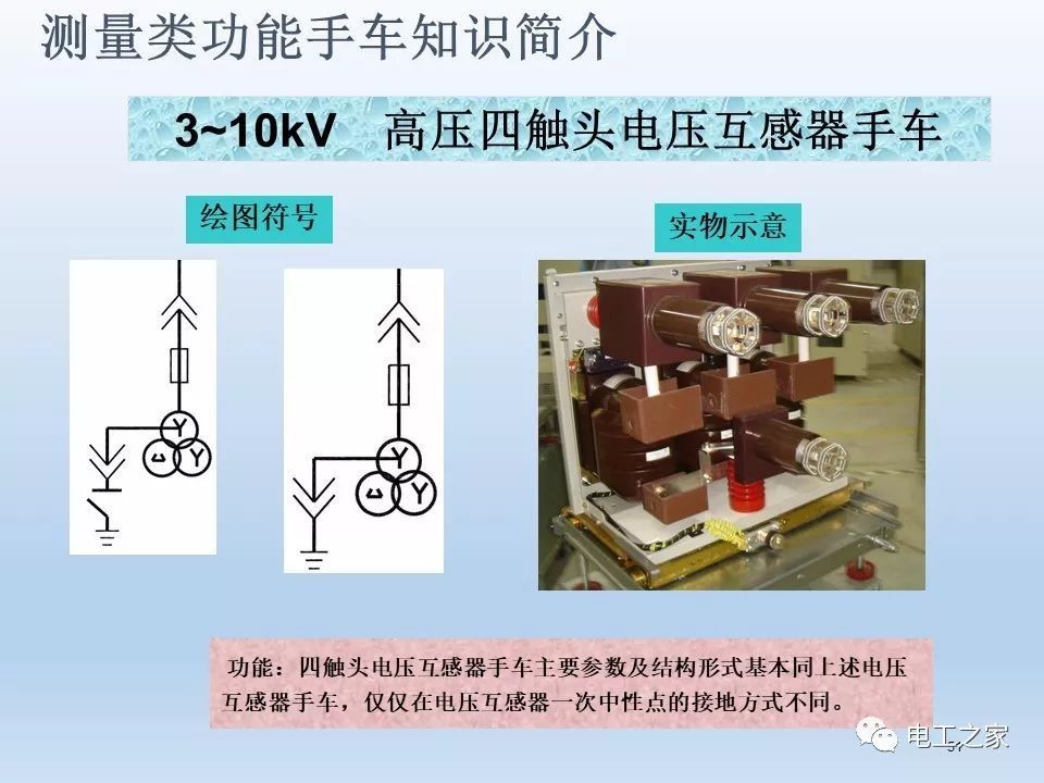 告訴我們KYN28開(kāi)關(guān)柜常用手工藝品