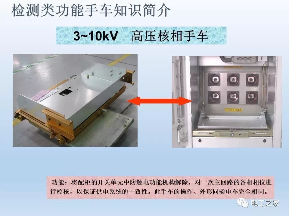 告訴我們KYN28開(kāi)關(guān)柜常用手工藝品