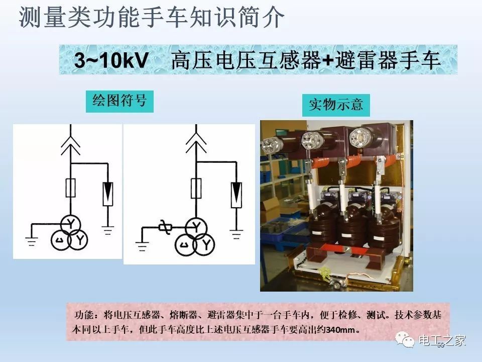 告訴我們KYN28開(kāi)關(guān)柜常用手工藝品