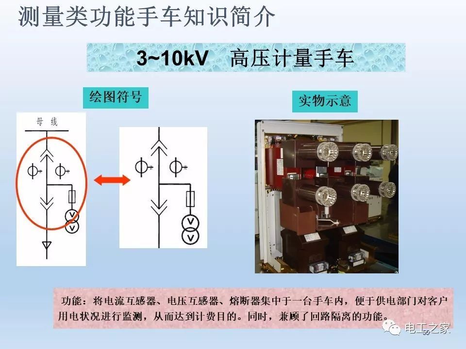 告訴我們KYN28開(kāi)關(guān)柜常用手工藝品