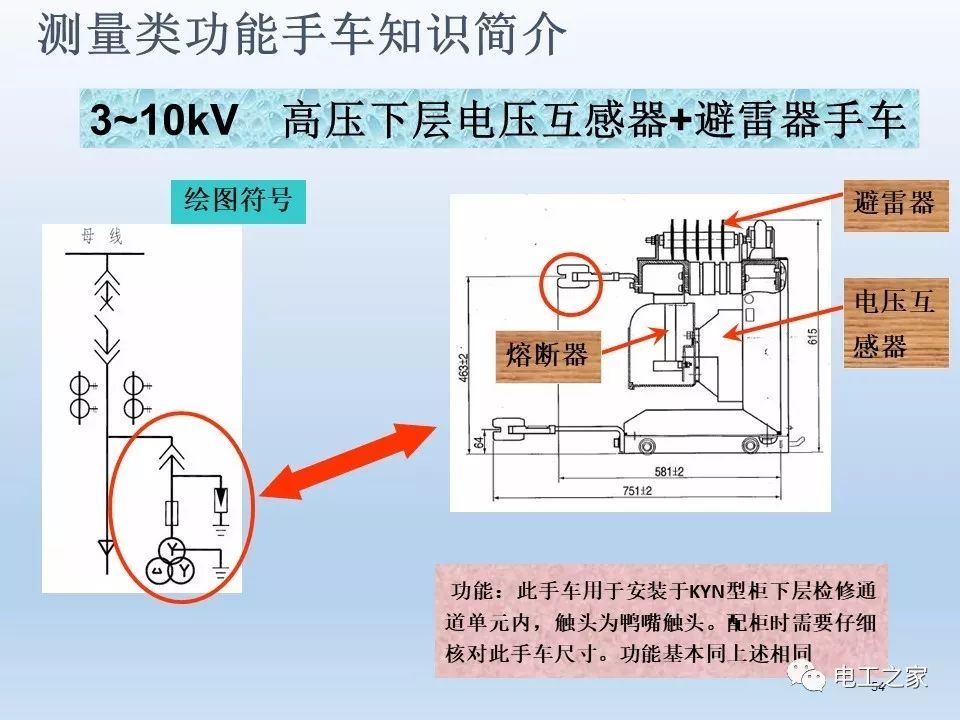 告訴我們KYN28開(kāi)關(guān)柜常用手工藝品