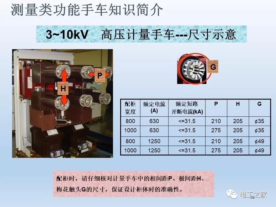 告訴我們KYN28開(kāi)關(guān)柜常用手工藝品