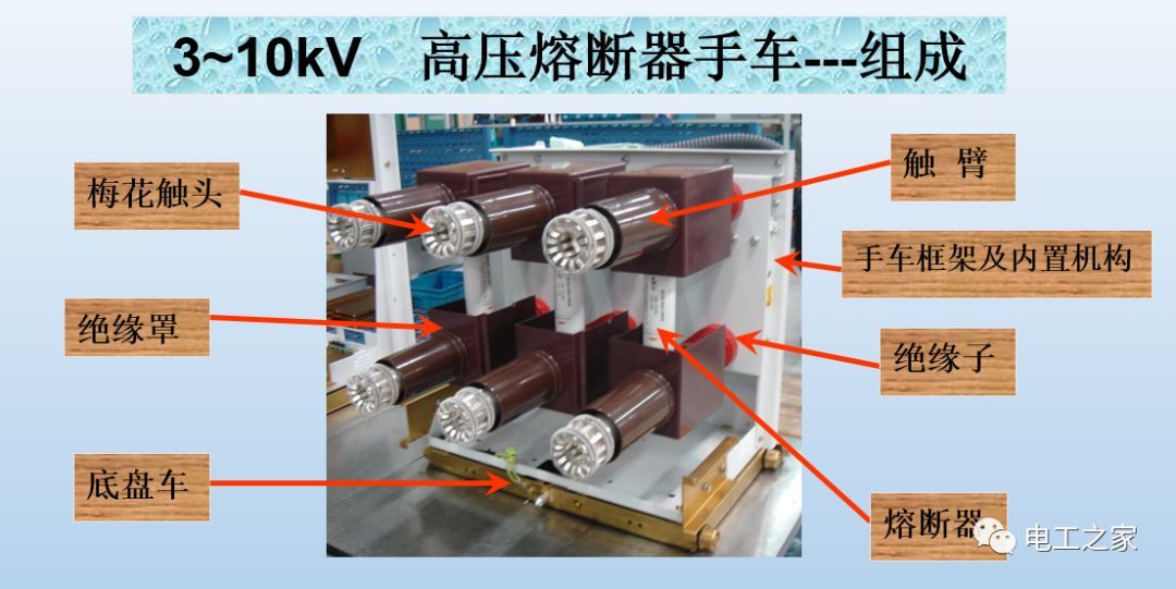 告訴我們KYN28開(kāi)關(guān)柜常用手工藝品