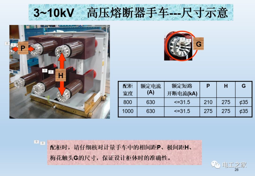 告訴我們KYN28開(kāi)關(guān)柜常用手工藝品