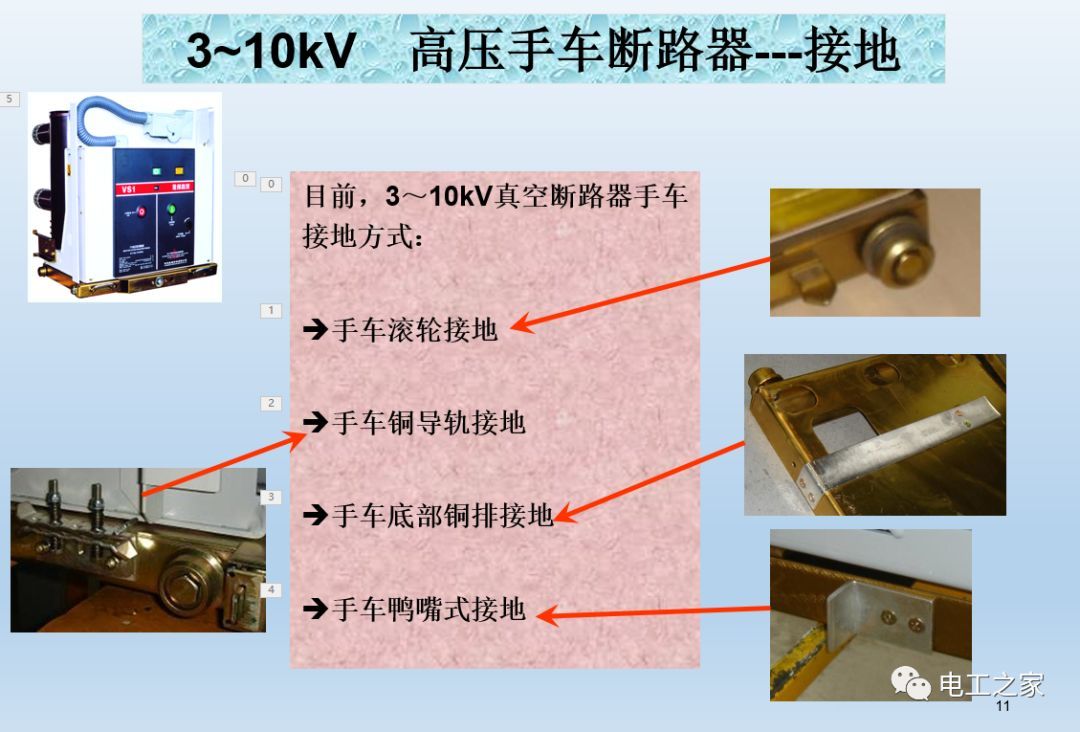 告訴我們KYN28開(kāi)關(guān)柜常用手工藝品