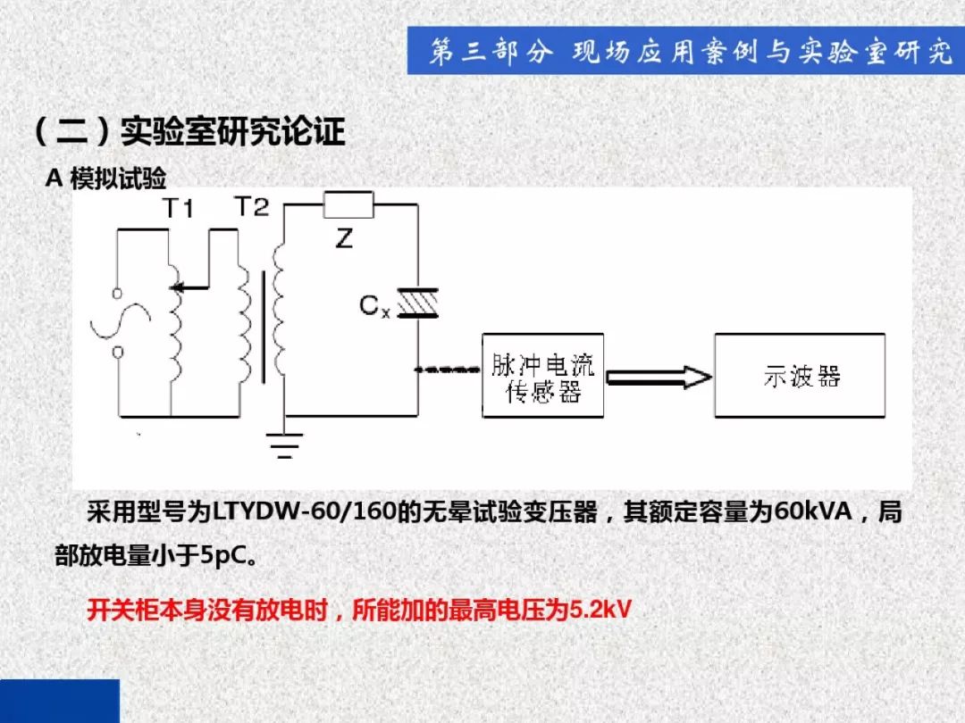 超級(jí)詳細(xì)！開(kāi)關(guān)柜局部放電實(shí)時(shí)檢測(cè)技術(shù)探討