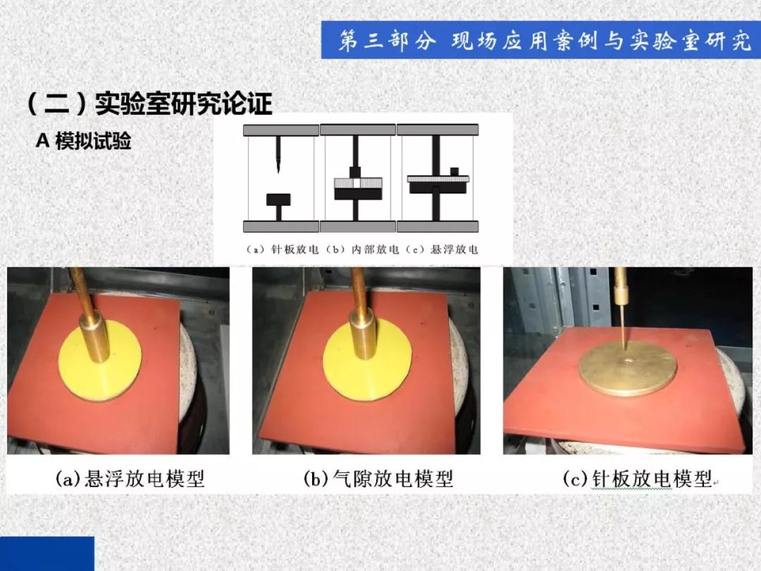 超級(jí)詳細(xì)！開(kāi)關(guān)柜局部放電實(shí)時(shí)檢測(cè)技術(shù)探討