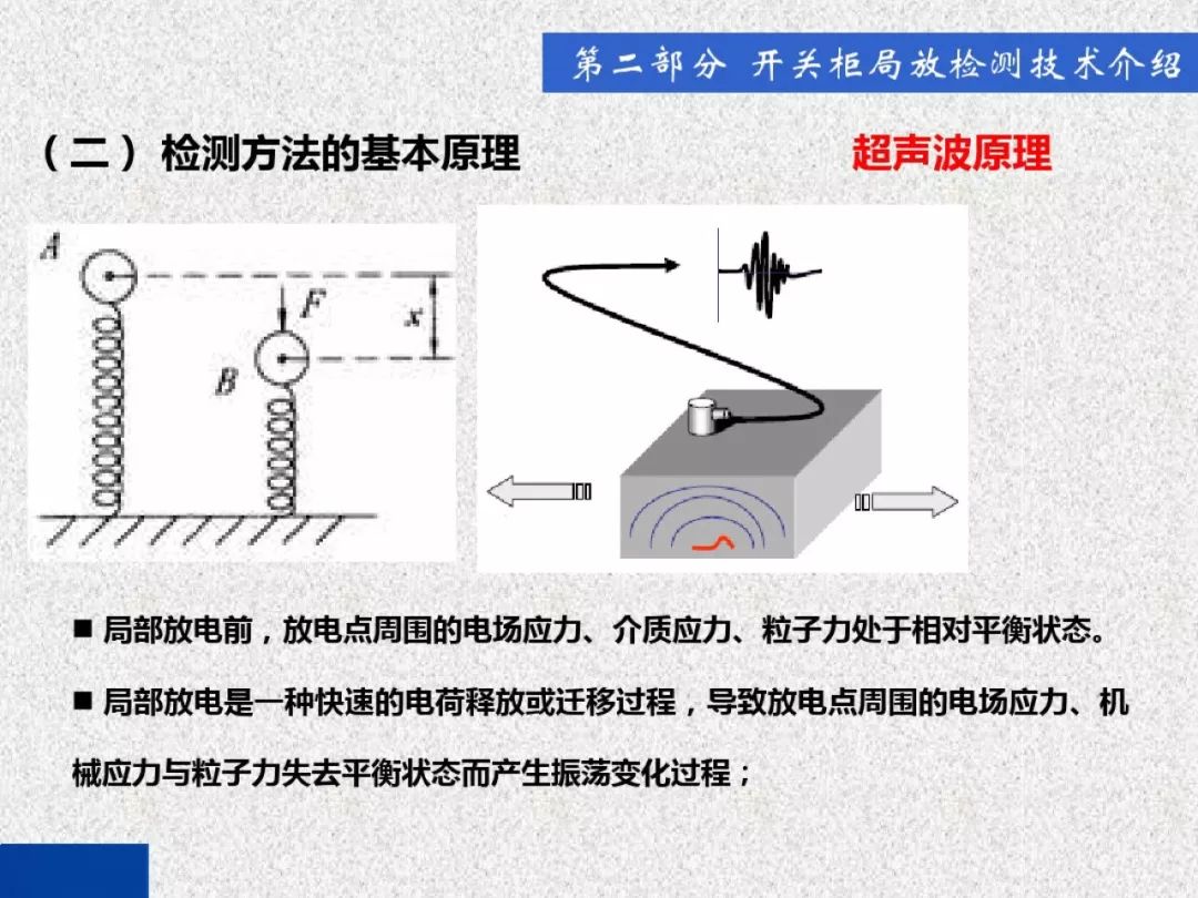 超級(jí)詳細(xì)！開(kāi)關(guān)柜局部放電實(shí)時(shí)檢測(cè)技術(shù)探討