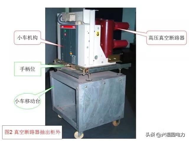 圖形分析高壓開關柜結構組成和主要技術參數(shù)