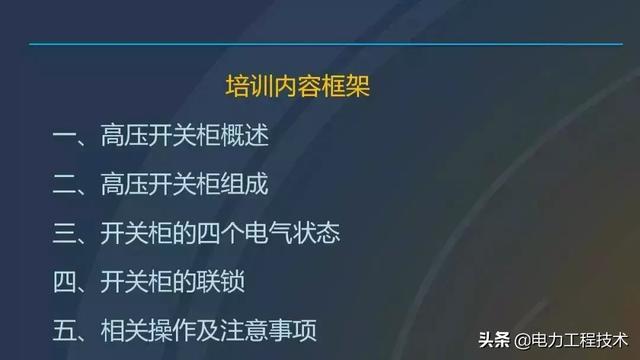 高電壓開關(guān)柜，超級詳細(xì)！太棒了，全文總共68頁！