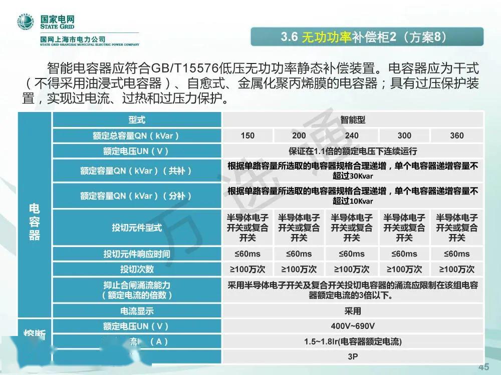 國家電網(wǎng)低電壓開關(guān)柜標(biāo)準(zhǔn)化設(shè)計(jì)方案