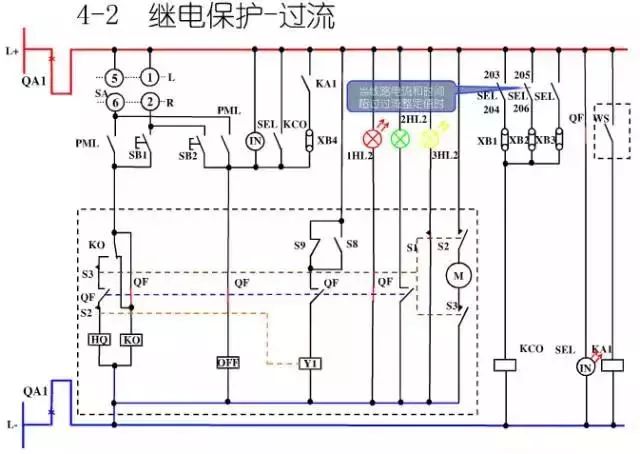 圖10KV開關(guān)柜控制保護(hù)動作原理