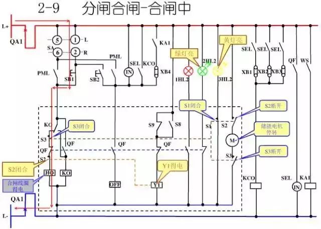 圖10KV開關(guān)柜控制保護(hù)動作原理