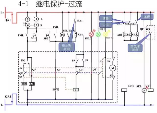 圖10KV開關(guān)柜控制保護(hù)動作原理