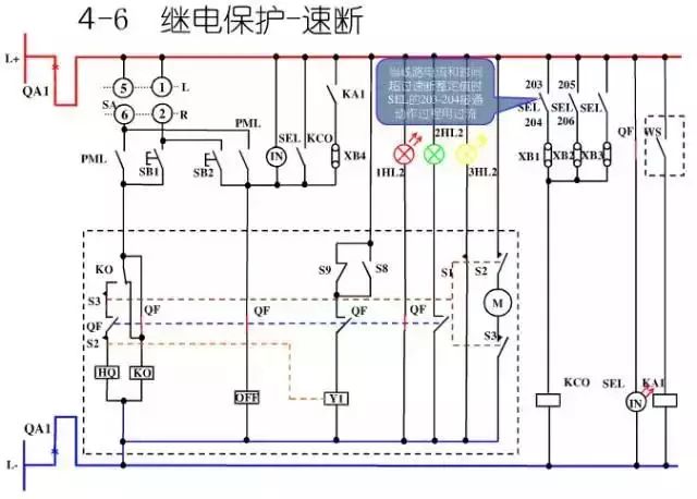 圖10KV開關(guān)柜控制保護(hù)動作原理