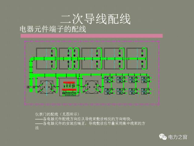 該設(shè)置開關(guān)柜二次接線處理條掉落(快速接受)